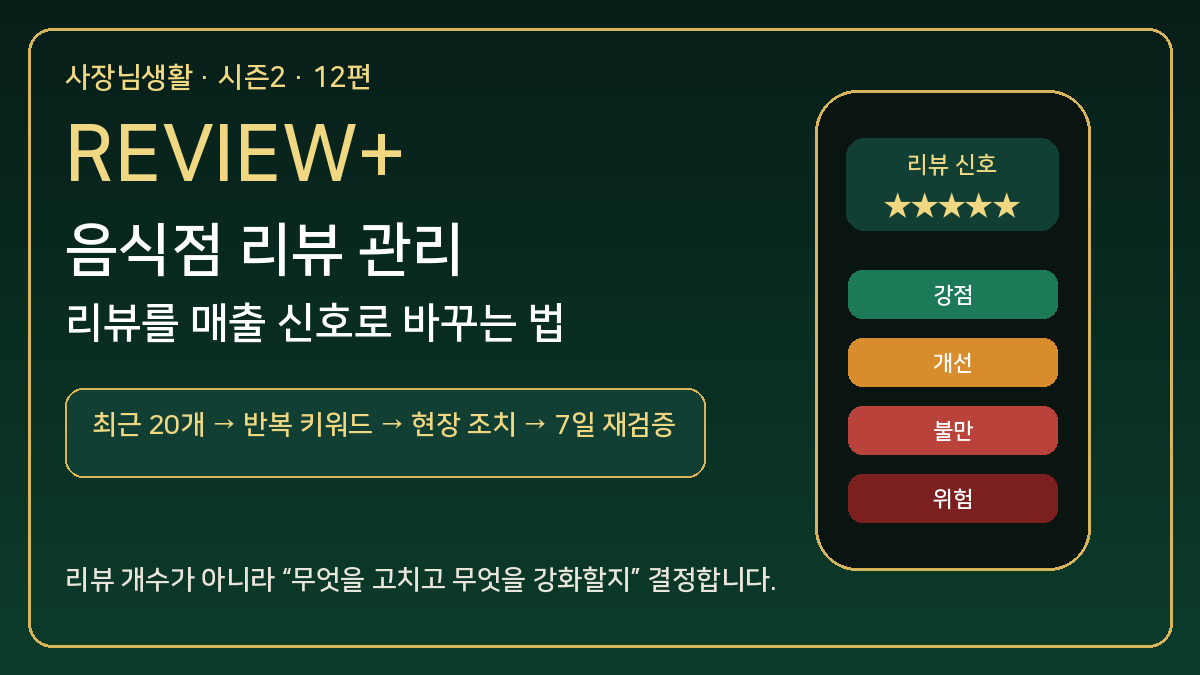 음식점 리뷰 관리 REVIEW+ 대표이미지, 최근 리뷰를 강점·개선·불만·위험 신호로 분류하는 운영 방법