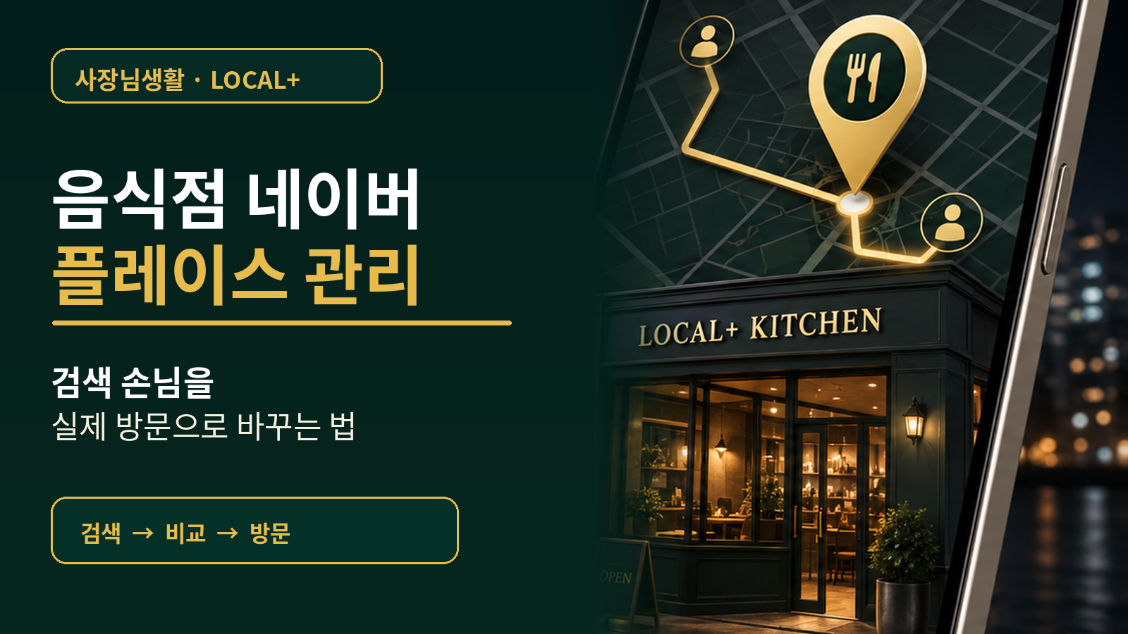 음식점 네이버 플레이스 관리에서 지역 검색 손님을 검색·조회·비교·전화예약·방문으로 연결하는 LOCAL+ 대표이미지