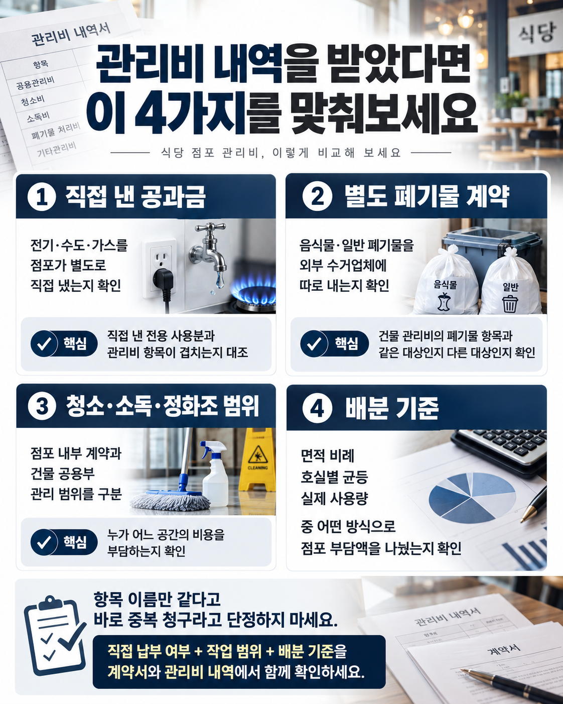 음식점 상가 관리비 내역에서 직접 납부 공과금, 폐기물 계약, 청소·소독 범위와 비용 배분 기준을 확인하는 체크보드